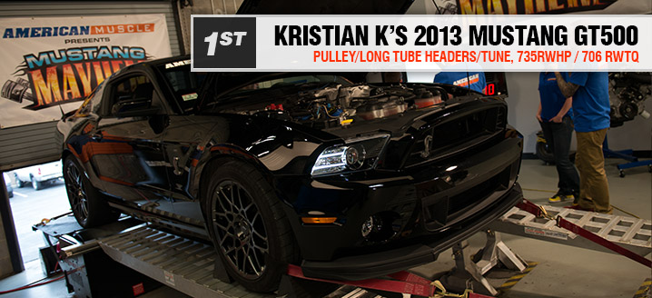 1st Place - Kristian K - 2013 GT500