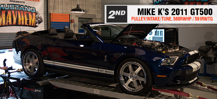 2nd Place - Mike K - 2011 GT500