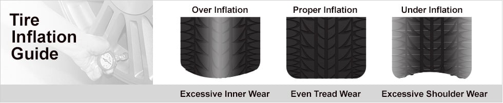 Mustang Tire Size Chart