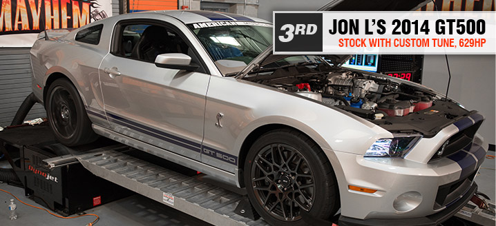 3rd Place - Jon L 2014 - 2014 GT500