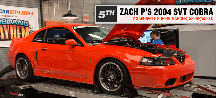 5th Place - Zach P - 2004 SVT Cobra