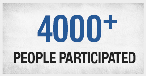 4000+ Participated