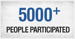 4000+ Participated