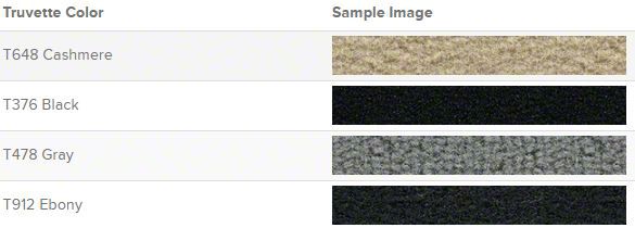 Lloyd Mats Corvette C6 Velourtex 2pc Front Floor Mats – Custom Carpet Color & Logo – Made In USA