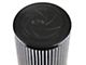 AFE Magnum FLOW Pro DRY S Replacement Air Filter (15-20 Mustang GT350)
