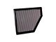 Airaid Direct Fit Replacement Air Filter; Red SynthaMax Dry Filter (16-24 Camaro SS, ZL1)