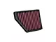 Airaid Direct Fit Replacement Air Filter; Red SynthaMax Dry Filter (10-15 6.2L, V6 Camaro)