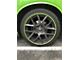 AlloyGator Wheel Protectors; Green (Universal; Some Adaptation May Be Required)