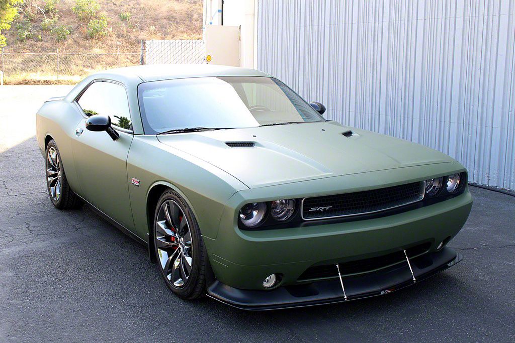 apr-performance-challenger-