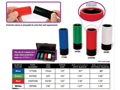 1/2-Inch Drive Thin Wall Lug Nut Impact Sockets