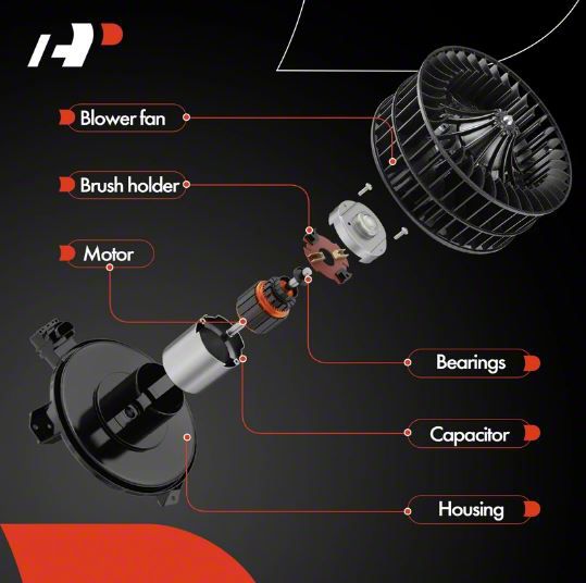 Blower Assembly HVAC Blower Motor Assembly For 2008-2014