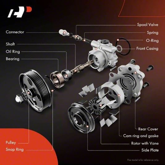 Camaro Power Steering Pump (10-12 Camaro SS) - Free Shipping