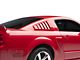 CDC Quarter Window Louvers; Unpainted (05-14 Mustang Coupe)