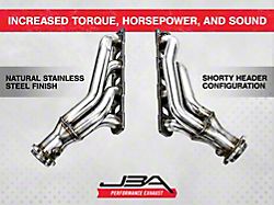 JBA 1-7/8-Inch Shorty Headers; Natural (15-23 6.2L HEMI, 6.4L HEMI Challenger)