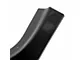 Front Bumper Lip Splitter; Gloss Black (15-23 Challenger SXT)