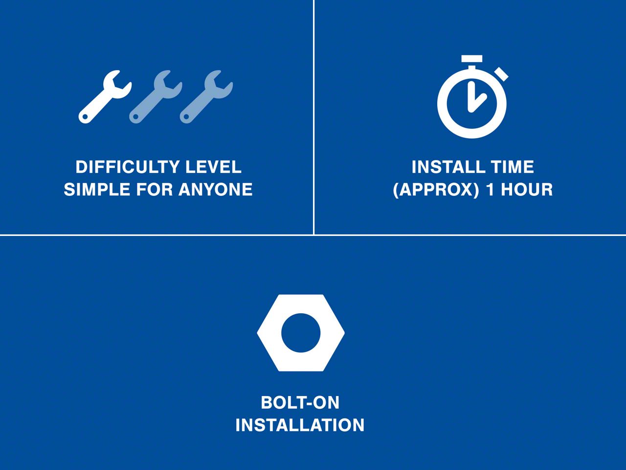 C&L Mustang Bypass Valve Adapter; Black 389869 (1523 Mustang EcoBoost