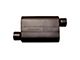 Flowmaster Super Flow 44 Series Offset/Offset Oval Muffler; 2.50-Inch Inlet/2.50-Inch Outlet (Universal; Some Adaptation May Be Required)