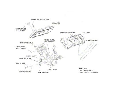 Ford Performance 5.0L Coyote Front and Cam Cover Kit (11-17 Mustang GT)