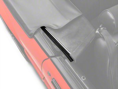 Inner Quarter Window Belt Weatherstrip Kit (83-93 Mustang Convertible)