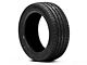 Landsail LS588 UHP All-Season Tire (245/45R17)