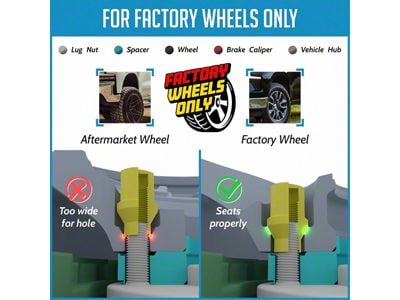 ET OEM Factory Style Black Lug Nut Kit; M14 x 1.5; Set of 20 (15-25 Mustang)
