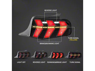 Sequential LED Tail Lights; Black Housing; Smoked Lens (10-12 Mustang)