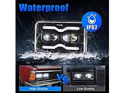 Suparee 4x6-Inch LED Headlights with White DRL and Amber Turn Signals; Black Housing; Clear Lens (79-86 Mustang)