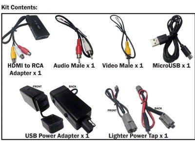 ZAutomotive HDMI AV Kit (15-17 Challenger)