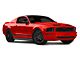 19x8.5 AMR Wheel & Sumitomo High Performance HTR Z5 Tire Package (05-14 Mustang)
