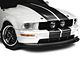 CDC Splitter Upgrade Only (05-09 Mustang GT w/ CDC Classic Chin Spoiler)